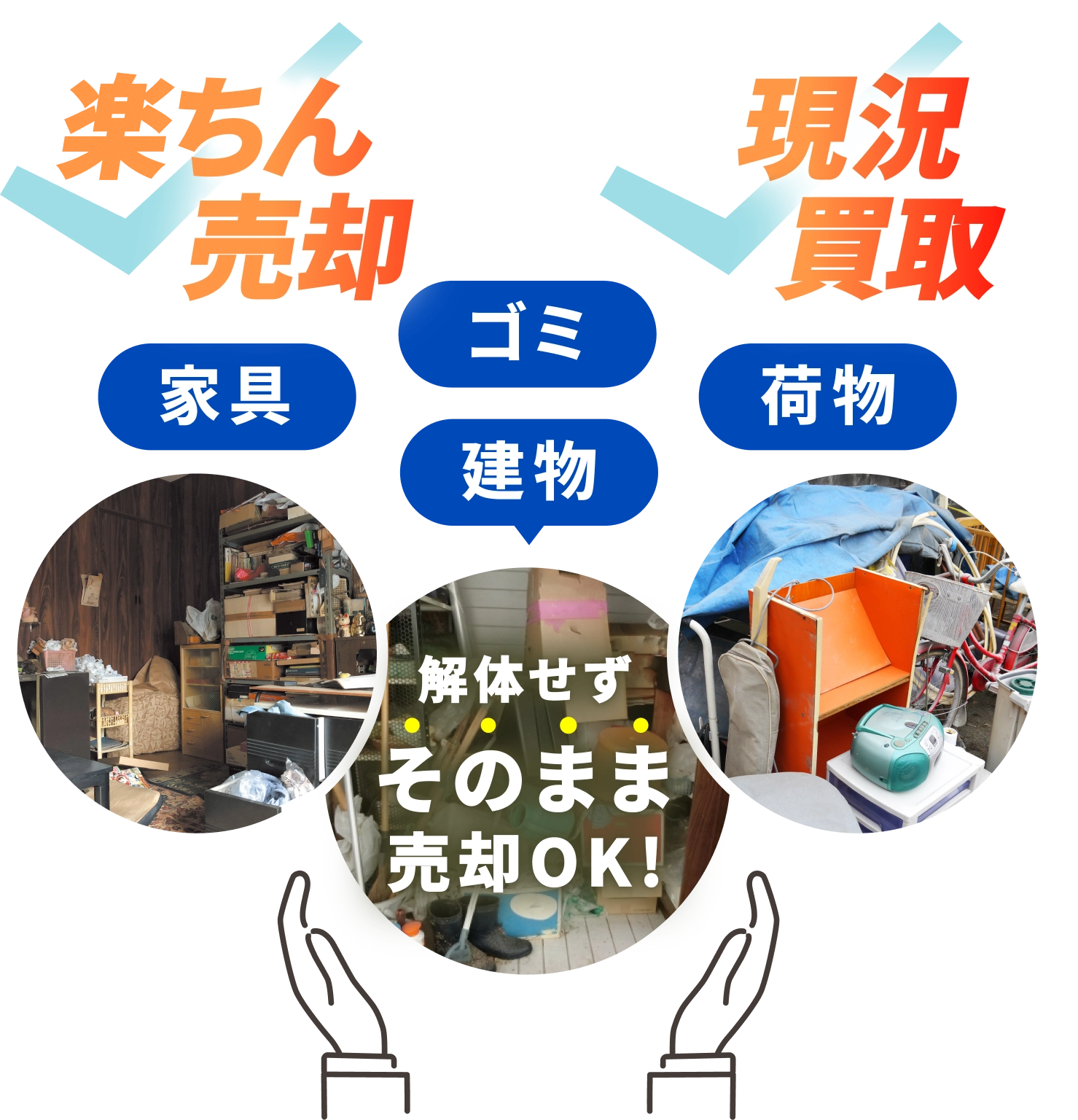 楽ちん売却 現況買取 家具、ゴミ、建物、荷物、解体せずそのまま売却OK!